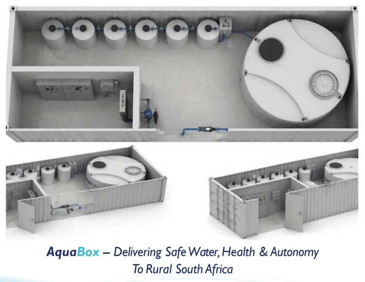 aquabox top